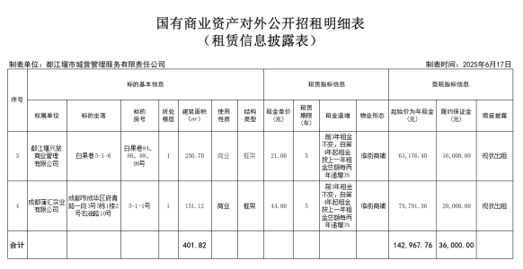 招租圖片.png